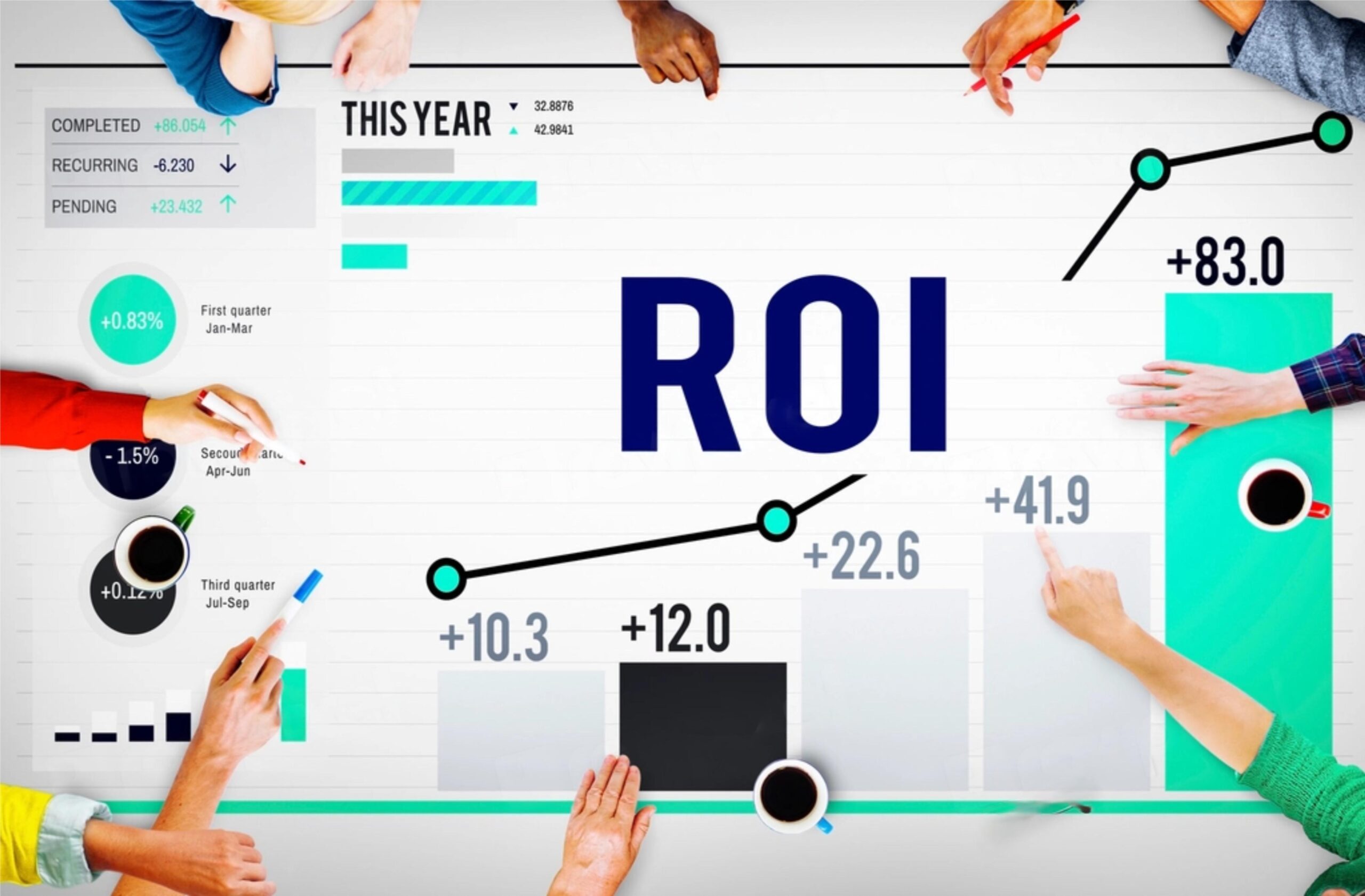 How to measure influencer marketing ROI?